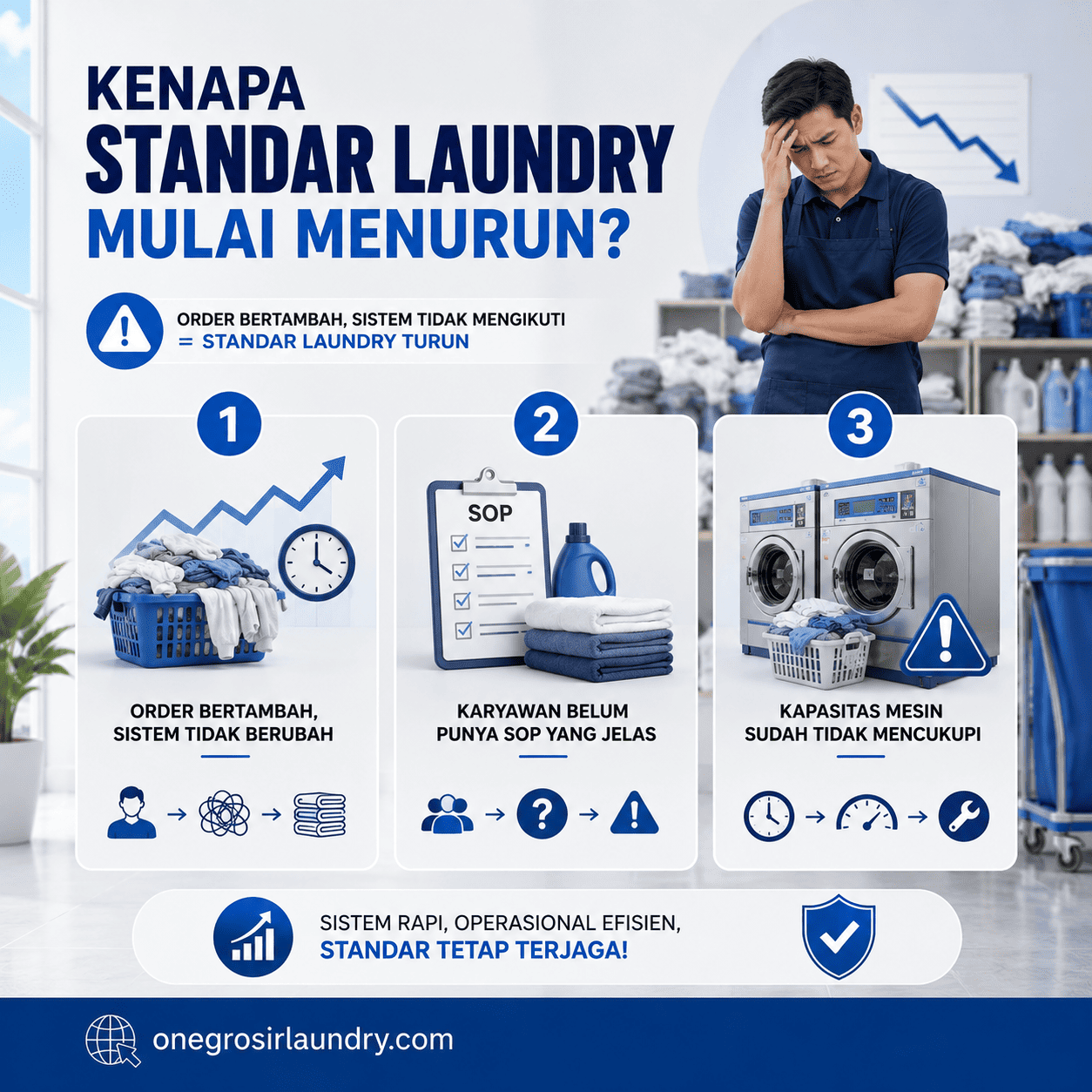 standar laundry
